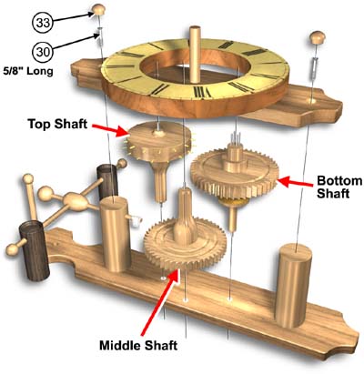 Clock Detail