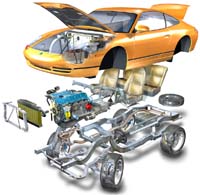  Engine Parts on Buying A Car Using An Exploded Parts Diagram