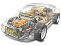 Cutaway Car Images