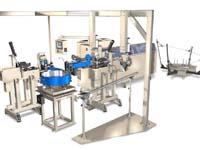 Technical Models